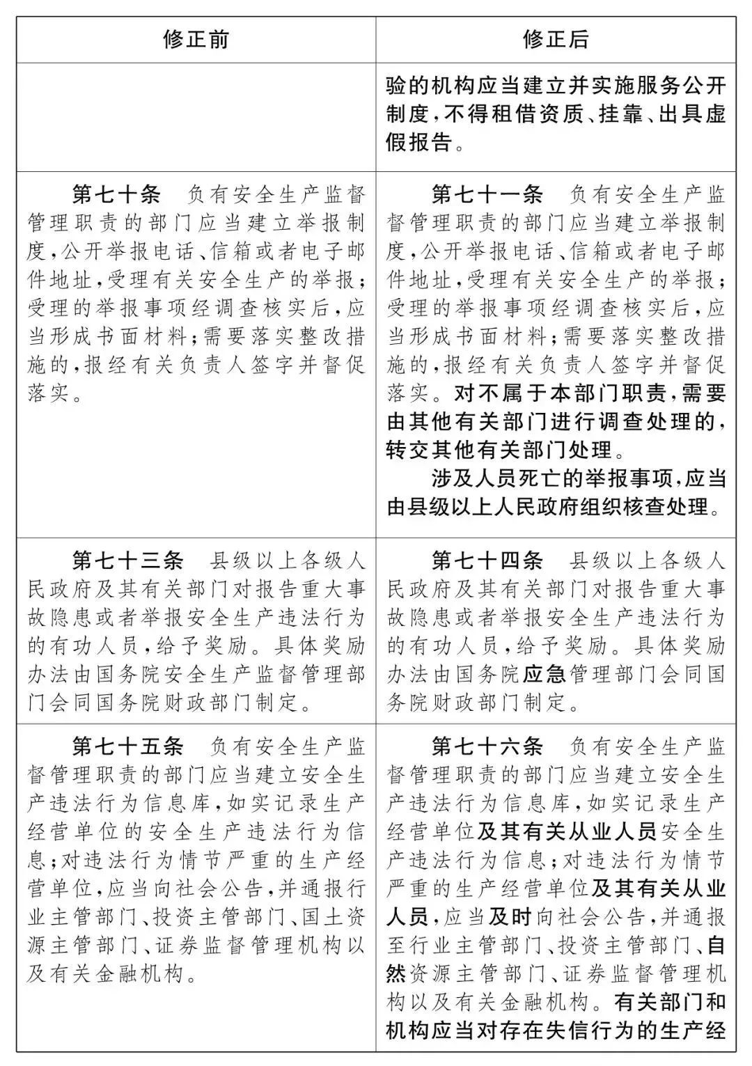 重磅！新《安全生產法》2021年9月1號正式施行！ 